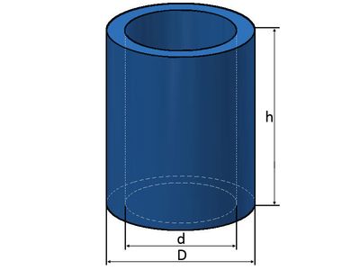 Hohlzylinder: Fläche, Volumen beim Hohlzylinder berechnen