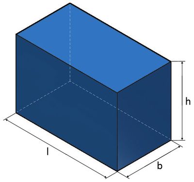 Quader: Fläche, Kanten, Volumen berechnen beim Quader