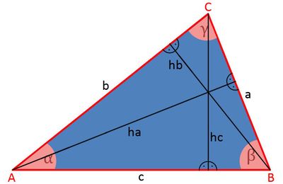Sinussatz und Dreieck: Berechnen eines Dreiecks