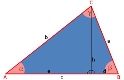 Kosinussatz und Dreieck: Berechnen eines Dreiecks