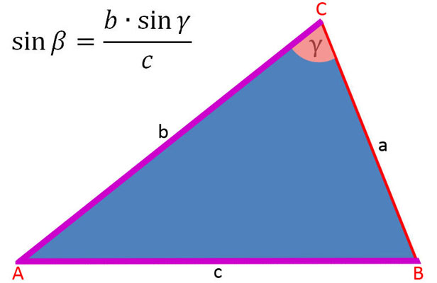 Sinussatz und Dreieck: Berechnen eines Dreiecks