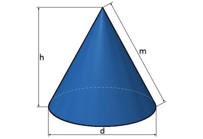 Kegel: Berechnen der Fläche, Höhe und Volumen beim Kegel