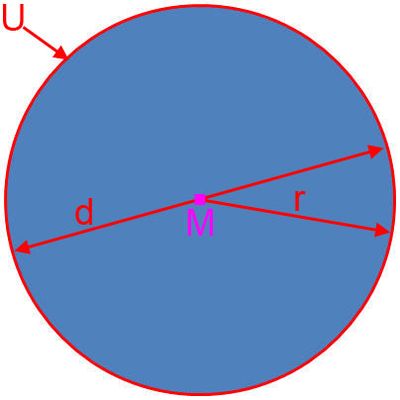 Kreis berechnen: Kreis-Fläche Kreis-Umfang Kreis-Durchmesser