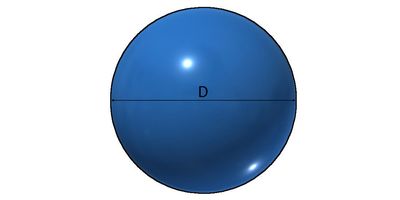 Kugel berechnen: Volumen und Oberfläche beim Kugel berechnen