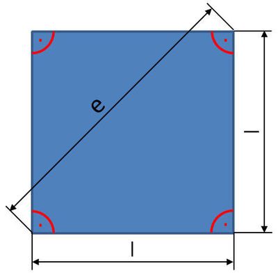 Quadrat: Fläche, Umfang, Eckmaße, Länge eines Quadrats ...