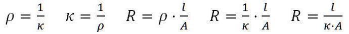 Formel aus Ohmschen Gesetz: Berechnen des elektrischen ...